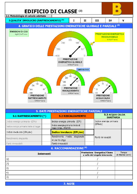 Autocertificazione energetica